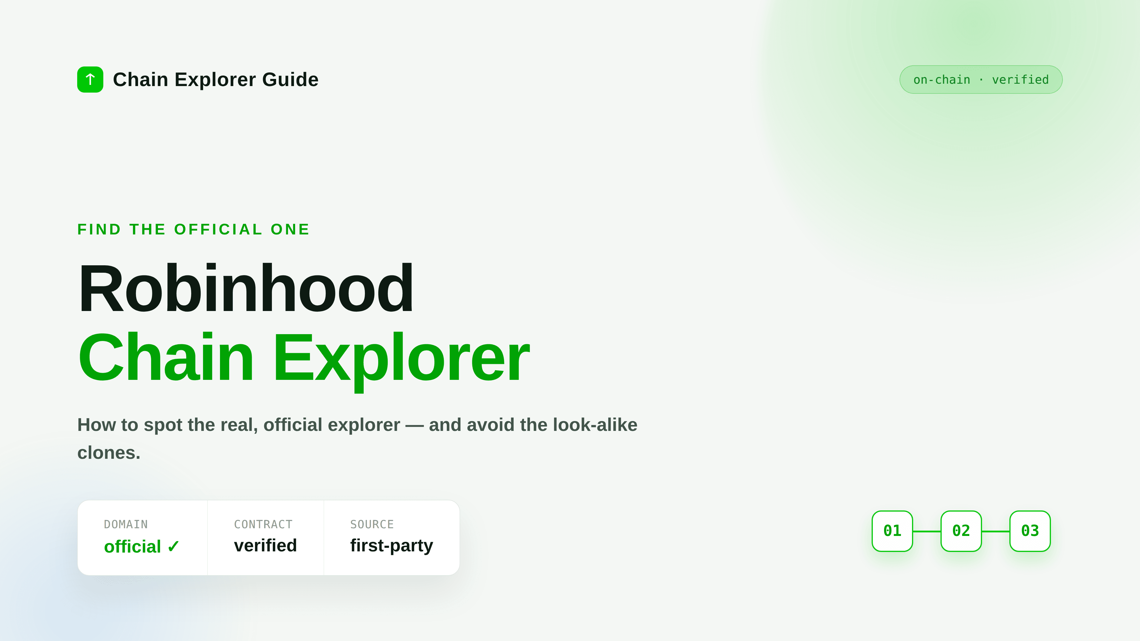 Robinhood Chain 區塊瀏覽器:如何找到官方版本