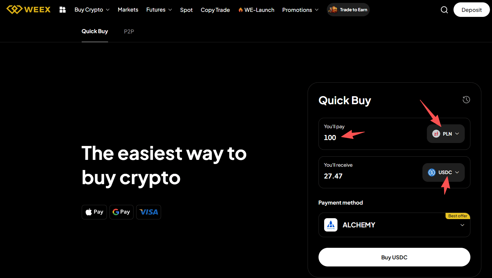 什麼是 WEEX OTC 以及如何在 WEEX OTC 上用 PLN 購買 USDC?