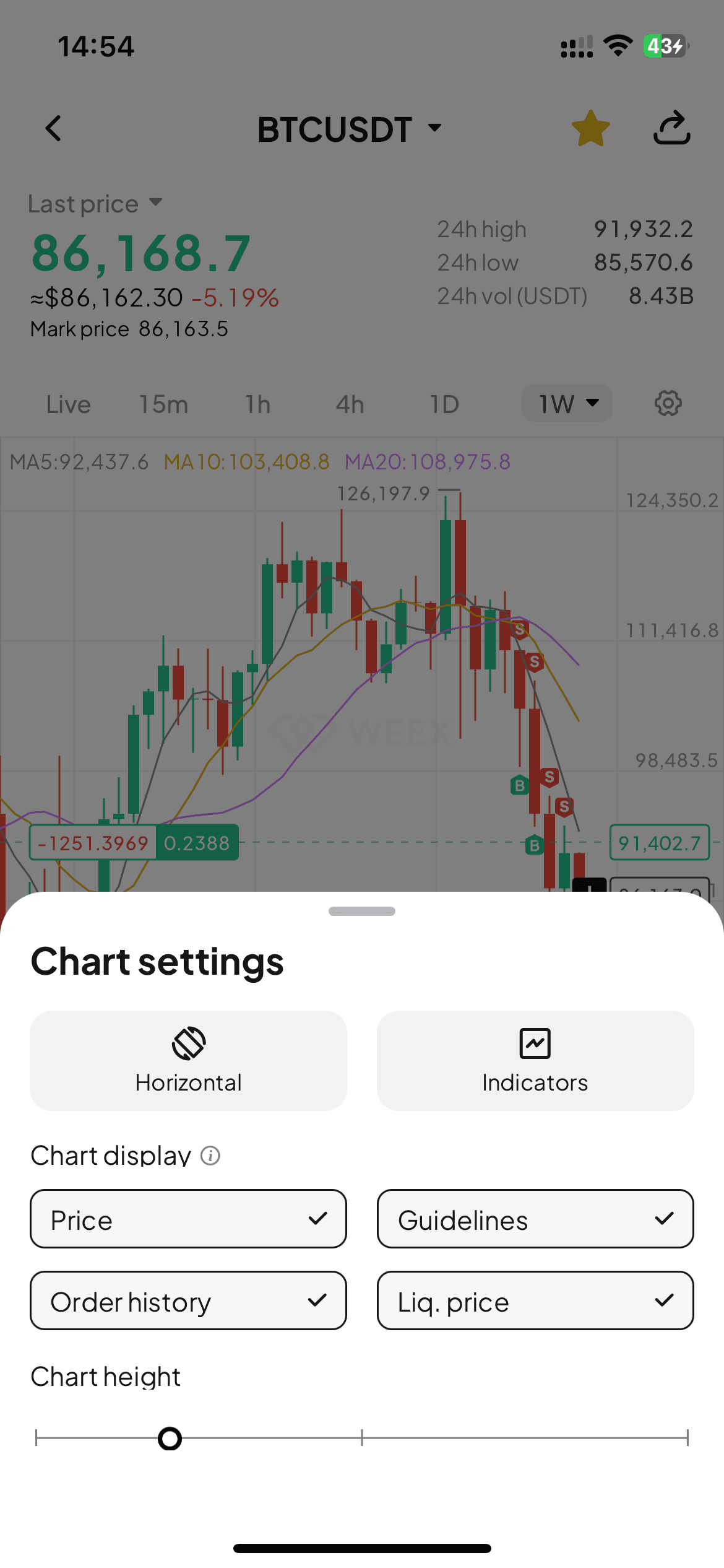 新: 應用程式燭台圖上的估計清算價格