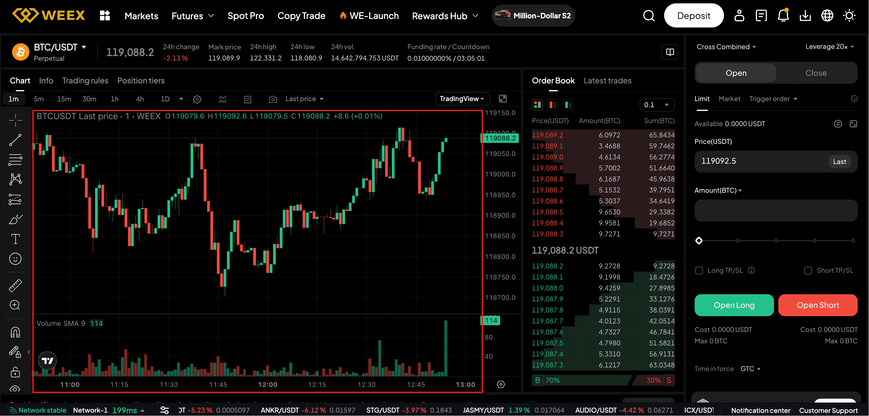 Price Chart.png