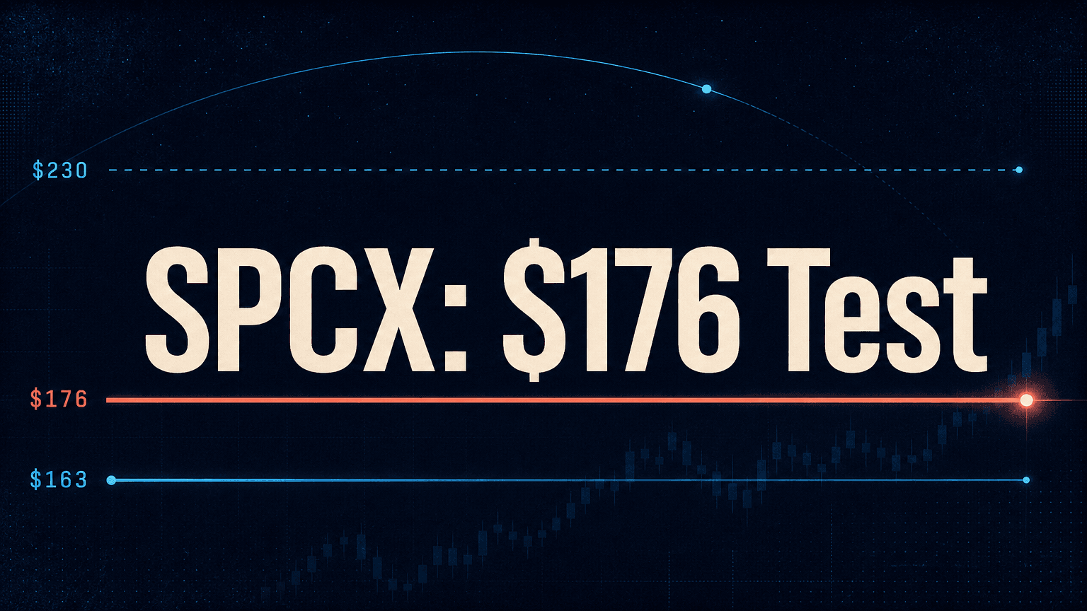 SpaceX Stock (SPCX) Near src=