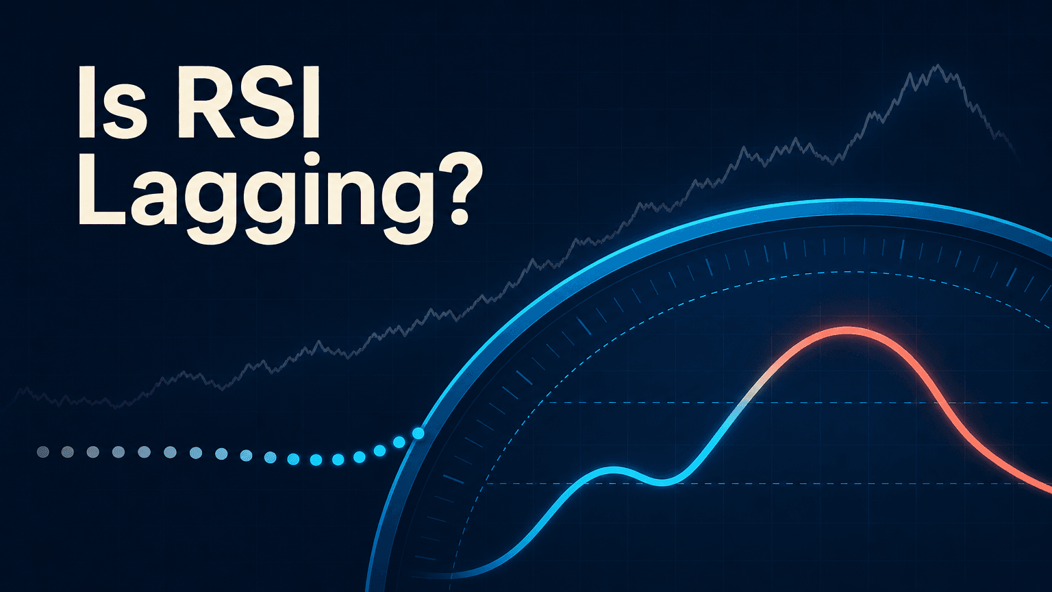 Is RSI a Lagging Indicator? Yes in the Math, Not Always in Practice