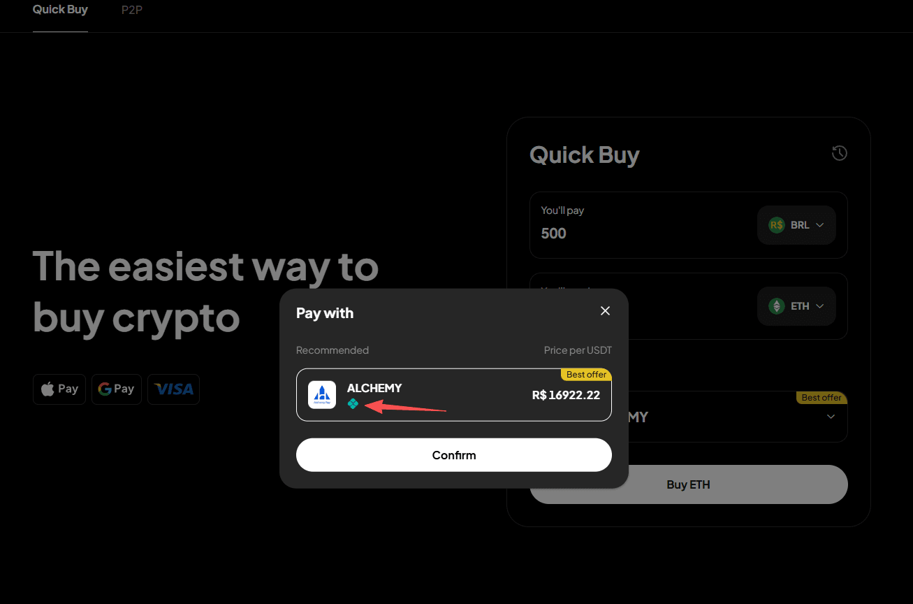 什麼是 WEEX OTC 以及如何在 WEEX OTC 上使用 PIX 購買 ETH?