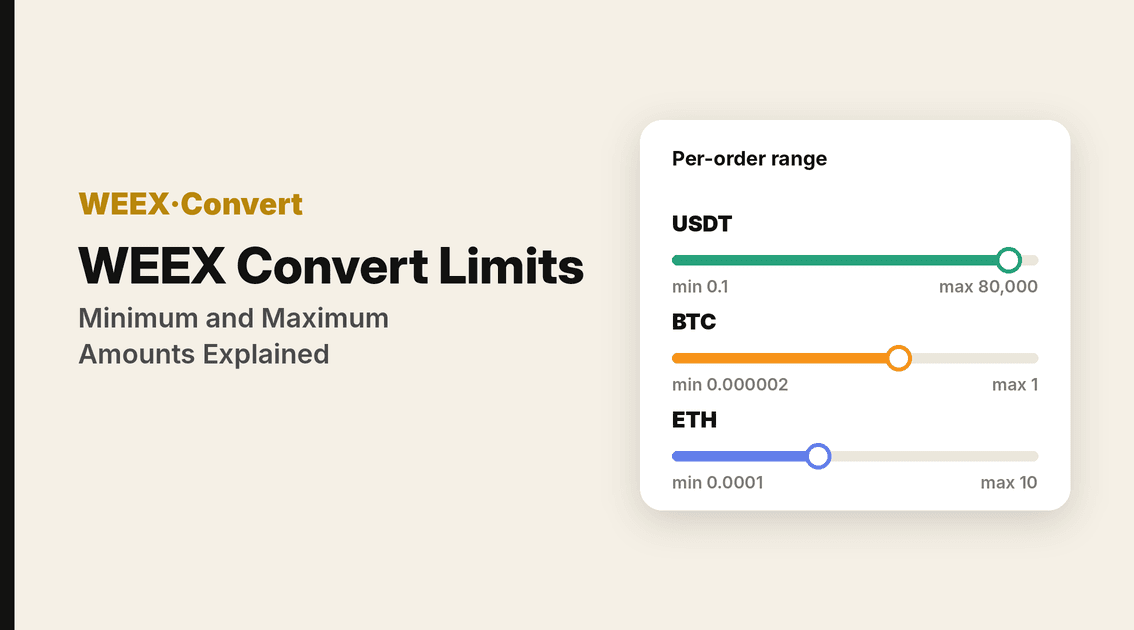 WEEX Convert Limits: Minimum and Maximum Amounts Explained
