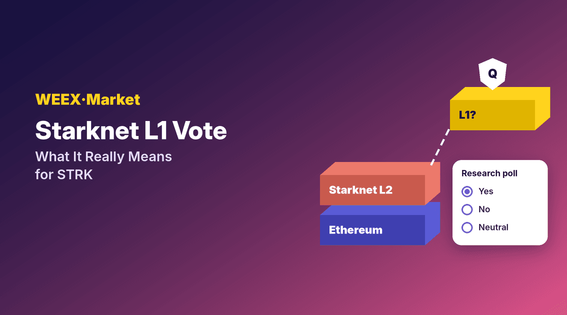 Starknet Independent L1 Vote: What It Really Means for STRK